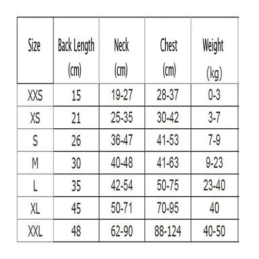 Gilet de sauvetage pour chien - Museauxxxl