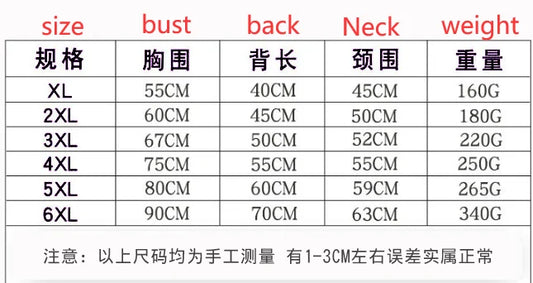 Vêtements Imperméables pour (très) Grands Chiens - Museauxxxl